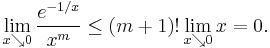 \lim_{x\searrow0}\frac{e^{-1/x}}{x^m}
\le (m%2B1)!\lim_{x\searrow0}x=0.