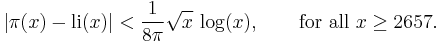 |\pi(x) - \operatorname{li}(x)| < \frac{1}{8\pi} \sqrt{x} \, \log(x), \qquad \text{for all } x \ge 2657. 