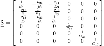 
  \underline{\underline{\mathsf{S}}} = 
  \begin{bmatrix}
    \tfrac{1}{E_{\rm 1}} & - \tfrac{\nu_{\rm 21}}{E_{\rm 2}} & - \tfrac{\nu_{\rm 31}}{E_{\rm 3}} & 0 & 0 & 0 \\
    -\tfrac{\nu_{\rm 12}}{E_{\rm 1}} & \tfrac{1}{E_{\rm 2}} & - \tfrac{\nu_{\rm 32}}{E_{\rm 3}} & 0 & 0 & 0 \\
    -\tfrac{\nu_{\rm 13}}{E_{\rm 1}} & - \tfrac{\nu_{\rm 23}}{E_{\rm 2}} & \tfrac{1}{E_{\rm 3}} & 0 & 0 & 0 \\
    0 & 0 & 0 & \tfrac{1}{G_{\rm 23}} & 0 & 0 \\
    0 & 0 & 0 & 0 & \tfrac{1}{G_{\rm 31}} & 0 \\
    0 & 0 & 0 & 0 & 0 & \tfrac{1}{G_{\rm 12}} \\
    \end{bmatrix}
 