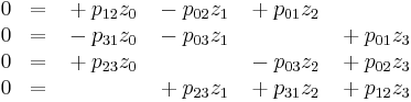  \begin{matrix}
0 & = & {}%2B p_{12} z_0 & {}- p_{02} z_1 & {}%2B p_{01} z_2 & \\
0 & = & {}- p_{31} z_0 & {}- p_{03} z_1 & & {}%2B p_{01} z_3 \\
0 & = & {}%2Bp_{23} z_0 & & {}- p_{03} z_2 & {}%2B p_{02} z_3 \\
0 & = & & {}%2Bp_{23} z_1 & {}%2B p_{31} z_2 & {}%2B p_{12} z_3
\end{matrix} 