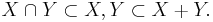 X \cap Y \subset X,Y \subset X%2BY.