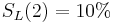 S_L(2) = 10\%