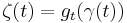 \displaystyle  \zeta(t) = g_t(\gamma(t)) 