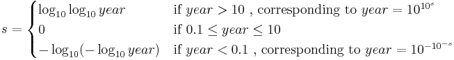  s =
 \begin{cases}
 \log_{10} \log_{10} year & \mbox{if } year > 10 \mbox{ , corresponding to } year = 10^{10^{s}} \\
 0 & \mbox{if } 0.1 \le year \le 10 \\
 -\log_{10} (-\log_{10} year) & \mbox{if } year < 0.1 \mbox{ , corresponding to } year = 10^{-10^{-s}}
 \end{cases}
