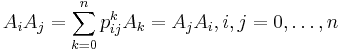 A_{i}A_{j}=\sum_{k=0}^{n} p^k_{ij}A_{k}=A_{j}A_{i}, i,j=0,\ldots,n