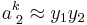 a^k_{\;2} \approx y_1 y_2