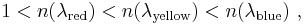 1 < n(\lambda_{\rm red}) < n(\lambda_{\rm yellow}) < n(\lambda_{\rm blue})\ ,