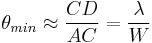 \theta_{min} \approx \frac {CD} {AC} = \frac{\lambda}{W}