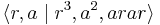 \langle r, a \mid r^3, a^2, arar \rangle