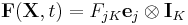 \mathbf F(\mathbf X,t)=F_{jK}\mathbf e_j\otimes\mathbf I_K\,\!