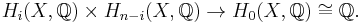  H_i(X,\mathbb{Q}) \times H_{n-i}(X,\mathbb{Q}) \to H_0(X,\mathbb{Q}) \cong \mathbb{Q}.