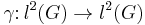  \gamma \colon l^2(G) \to l^2(G)