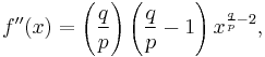 f''(x) = \left(\frac{q}{p} \right) \left( \frac{q}{p}-1 \right)x^{\frac{q}{p}-2},