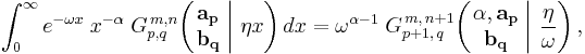 
\int_0^{\infty} e^{- \omega x} \; x^{- \alpha} \; G_{p,q}^{\,m,n} \!\left( \left. \begin{matrix} \mathbf{a_p} \\ \mathbf{b_q} \end{matrix} \; \right| \, \eta x \right) dx =
\omega^{\alpha - 1} \; G_{p %2B 1,\,q}^{\,m,\,n%2B1} \!\left( \left. \begin{matrix} \alpha, \mathbf{a_p} \\ \mathbf{b_q} \end{matrix} \; \right| \, \frac{\eta}{\omega} \right) ,
