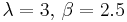 \lambda = 3,\, \beta = 2.5