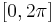 \,[0,2\pi]