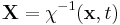 \mathbf X=\chi^{-1}(\mathbf x, t)