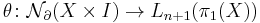 \theta \colon \mathcal{N}_\partial (X \times I) \to L_{n%2B1} (\pi_1 (X))