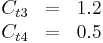 
\begin{matrix}
C_{t3} &=& 1.2 \\
C_{t4} &=& 0.5
\end{matrix}
