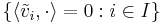 \{\langle\tilde v_i, \cdot\rangle = 0: i \in I  \}