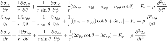 
  \begin{align}
    & \frac{\partial \sigma_{rr}}{\partial r} %2B \cfrac{1}{r}\frac{\partial \sigma_{r\theta}}{\partial \theta} %2B \cfrac{1}{r\sin\theta}\frac{\partial \sigma_{r\phi}}{\partial \phi} %2B \cfrac{1}{r}(2\sigma_{rr}-\sigma_{\theta\theta}-\sigma_{\phi\phi}%2B\sigma_{r\theta}\cot\theta) %2B F_r = \rho~\frac{\partial^2 u_r}{\partial t^2} \\
    & \frac{\partial \sigma_{r\theta}}{\partial r} %2B \cfrac{1}{r}\frac{\partial \sigma_{\theta\theta}}{\partial \theta} %2B \cfrac{1}{r\sin\theta}\frac{\partial \sigma_{\theta \phi}}{\partial \phi} %2B \cfrac{1}{r}[(\sigma_{\theta\theta}-\sigma_{\phi\phi})\cot\theta %2B 3\sigma_{r\theta}] %2B F_\theta = \rho~\frac{\partial^2 u_\theta}{\partial t^2} \\
    & \frac{\partial \sigma_{r\phi}}{\partial r} %2B \cfrac{1}{r}\frac{\partial \sigma_{\theta \phi}}{\partial \theta} %2B \cfrac{1}{r\sin\theta}\frac{\partial \sigma_{\phi\phi}}{\partial \phi} %2B \cfrac{1}{r}(2\sigma_{\theta\phi}\cot\theta%2B3\sigma_{r\phi}) %2B F_\phi = \rho~\frac{\partial^2 u_\phi}{\partial t^2}
  \end{align}
