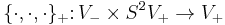  \{\cdot,\cdot,\cdot\}_%2B\colon V_-\times S^2V_%2B \to V_%2B