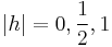 |h|=0,\frac{1}{2},1