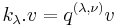 k_{\lambda}.v = q^{(\lambda,\nu)} v