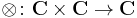 \otimes \colon \mathbf C\times\mathbf C\to\mathbf C