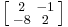 \left [\begin{smallmatrix}2&-1\\-8&2\end{smallmatrix}\right ]