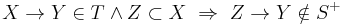 X \rightarrow Y \in T \land Z \subset X~\Rightarrow~Z \rightarrow Y \notin S^%2B