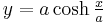 y = a \cosh \tfrac{x}{a}\,