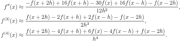  \begin{align}
  f''(x)     &\approx \frac{-f(x%2B2 h)%2B16 f(x%2Bh)-30 f(x) %2B 16 f(x-h) - f(x-2h)}{12 h^2}, \\
  f^{(3)}(x) &\approx \frac{f(x%2B2 h)-2 f(x%2Bh) %2B 2 f(x-h) - f(x-2h)}{2 h^3}, \\
  f^{(4)}(x) &\approx \frac{f(x%2B2 h)-4 f(x%2Bh)%2B6 f(x) - 4 f(x-h) %2B f(x-2h)}{h^4}.
\end{align} 