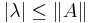 |\lambda|\leq\|A\|