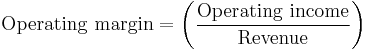  \mathrm{Operating\ margin} = \left ( \frac {\mathrm{Operating\ income}}{\mathrm{Revenue}} \right )