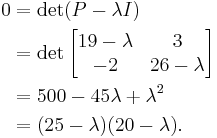 \begin{align}
 0 &{}= \det(P - \lambda I) \\
   &{}= \det\begin{bmatrix} 19-\lambda & 3 \\ -2 & 26-\lambda \end{bmatrix} \\
   &{}= 500-45\lambda%2B\lambda^2 \\
   &{}= (25-\lambda)(20-\lambda) .
\end{align}