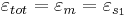 \varepsilon_{tot} = \varepsilon_{m} = \varepsilon_{s_1}