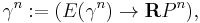 \gamma^n:=(E(\gamma^n)\to\mathbf{R}P^n),