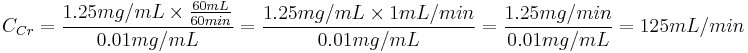 C_{Cr} = \frac {1.25 mg/mL \times \frac{60mL}{60min}}{0.01 mg/mL} = \frac { {1.25 mg/mL} \times {1 mL/min}}{0.01 mg/mL} = \frac {1.25 mg/min}{0.01 mg/mL} = {125 mL/min}