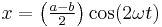  x =   \left(\begin{matrix}\frac{a-b}{2}\end{matrix}\right)\cos (2 \omega t) 