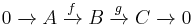 0 \;\xrightarrow{}\; A \;\xrightarrow{f}\; B \;\xrightarrow{g}\; C \;\xrightarrow{}\; 0