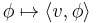 \phi\mapsto\langle v,\phi\rangle