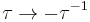 \tau \rightarrow -\tau^{-1}