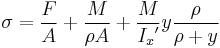 
\sigma = \frac {F} {A} %2B \frac {M} {\rho A} %2B {\frac {M} {{I_x}'}}y{\frac {\rho}{\rho %2By}}
