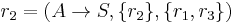 r_2 = (A \to S, \{r_2\}, \{r_1, r_3\})