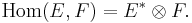 \mathrm{Hom}(E,F)=E^*\otimes F.