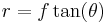 r = f \tan(\theta)