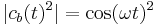  |c_b(t)^2| = \cos (\omega t)^2 