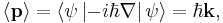 
\langle\mathbf{p}\rangle=\left\langle \psi \left|-i\hbar\mathbf{\nabla}\right|\psi\right\rangle = \hbar\mathbf{k},
