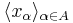  \langle x_{\alpha} \rangle_{\alpha \in A} 